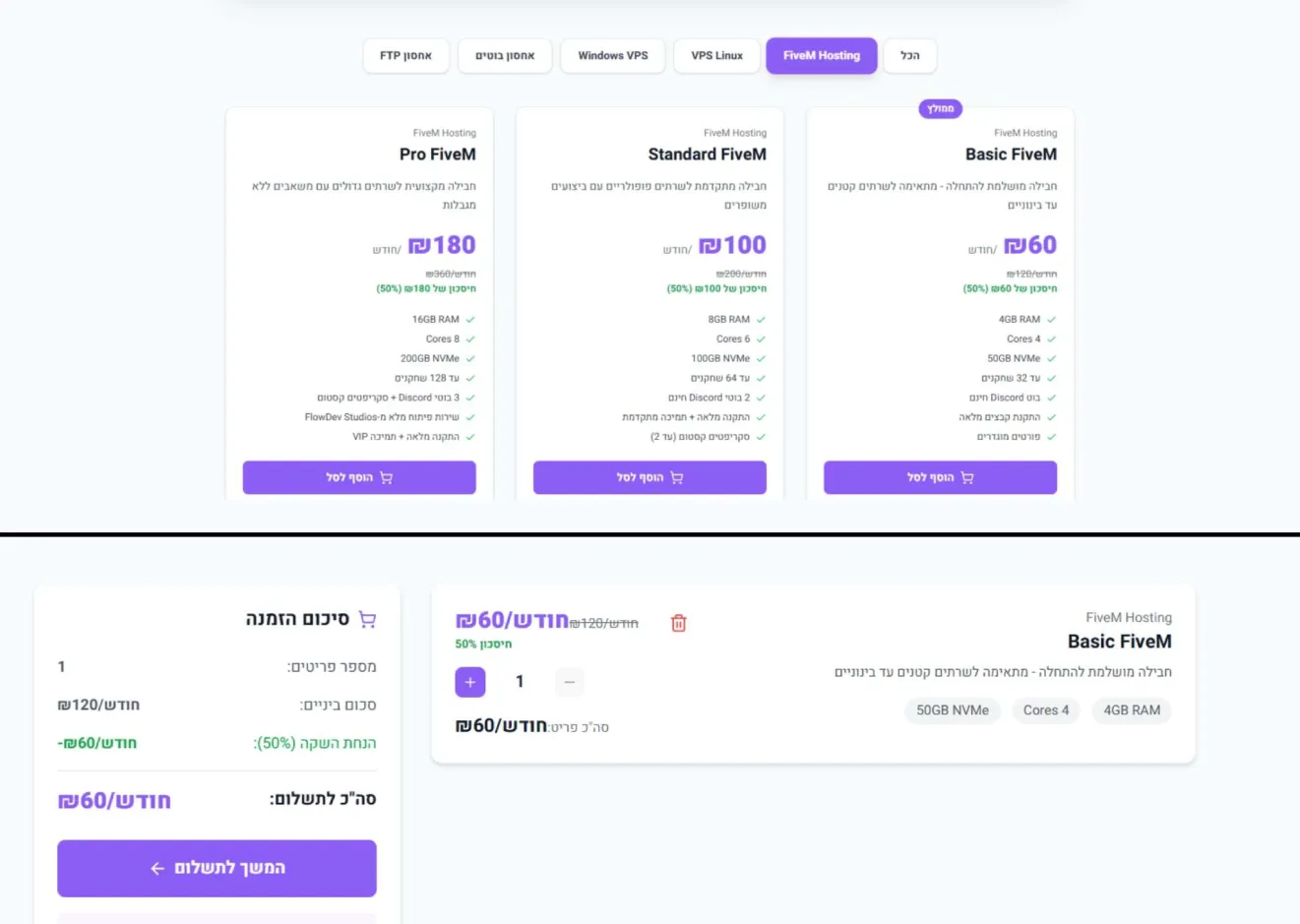 אירוח - עגלת קניות